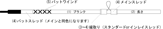 【セミオーダー】ソリッドグラスロッド【スピニング】